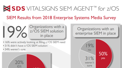 VSA 2018 SIEM Survey infosheet