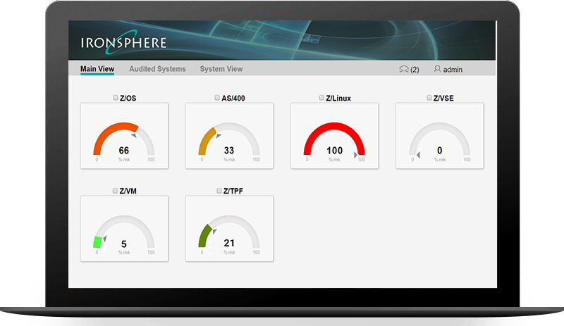 Ironsphere dashboard