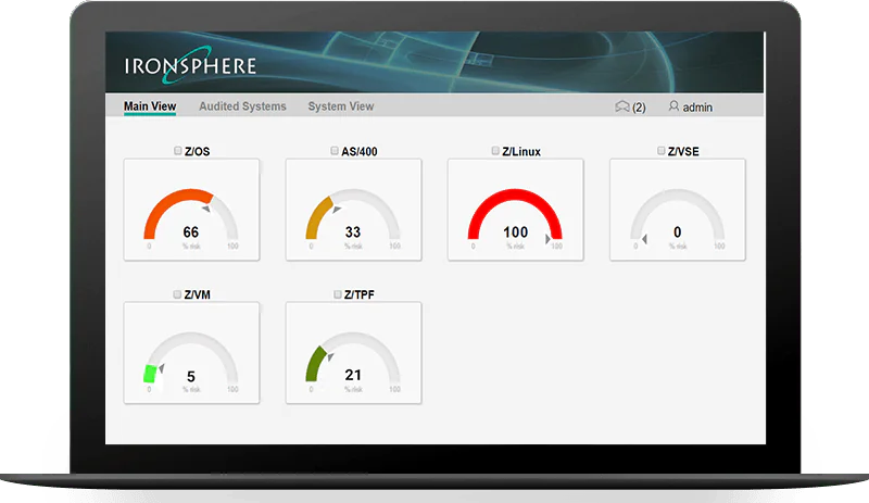 Ironsphere dashboard